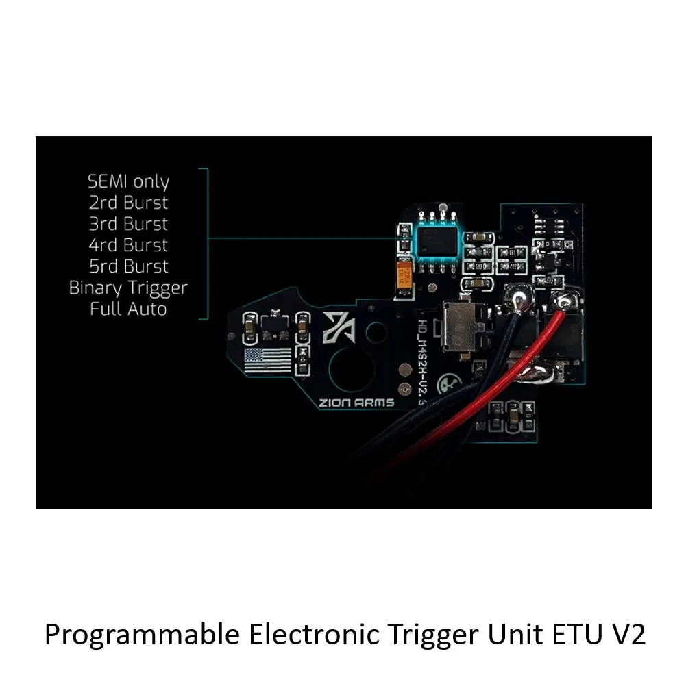 Programmable Electronic Trigger Unit ETU V2